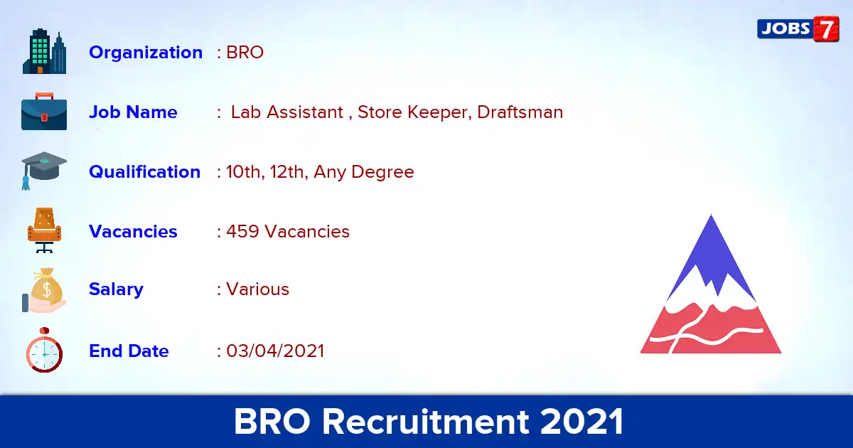 BRO Recruitment 2021 - Apply for 459 Lab Assistant vacancies