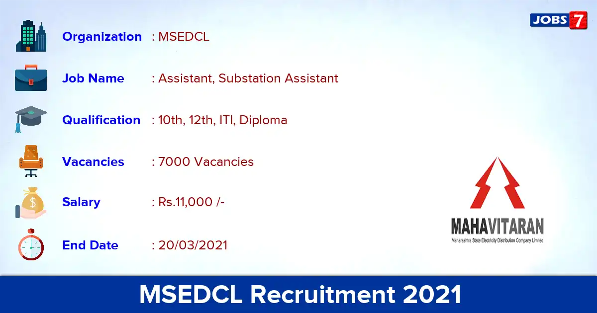 MAHADISCOM Vidyut Sahayak Recruitment 2021 - Apply for 7000 Electrical Assistant vacancies