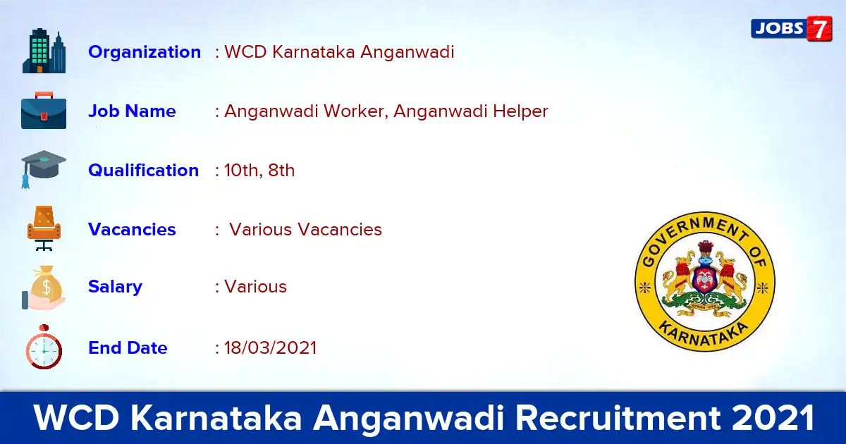 WCD Karnataka Anganwadi Recruitment 2021 - Apply for Anganwadi Helper vacancies