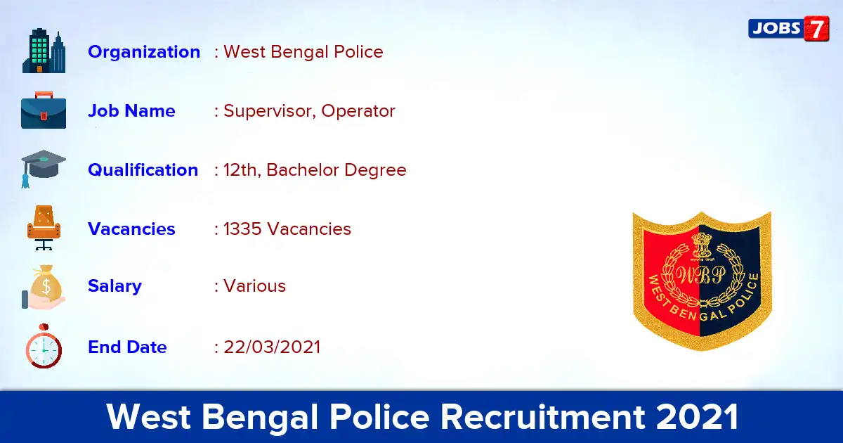 West Bengal Police Recruitment 2021 - Apply for 1335 Wireless Supervisor vacancies