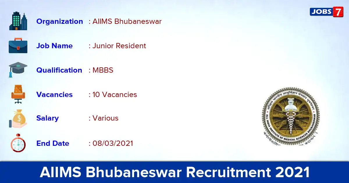 AIIMS Bhubaneswar Recruitment 2021 - Apply for 10 Junior Resident vacancies