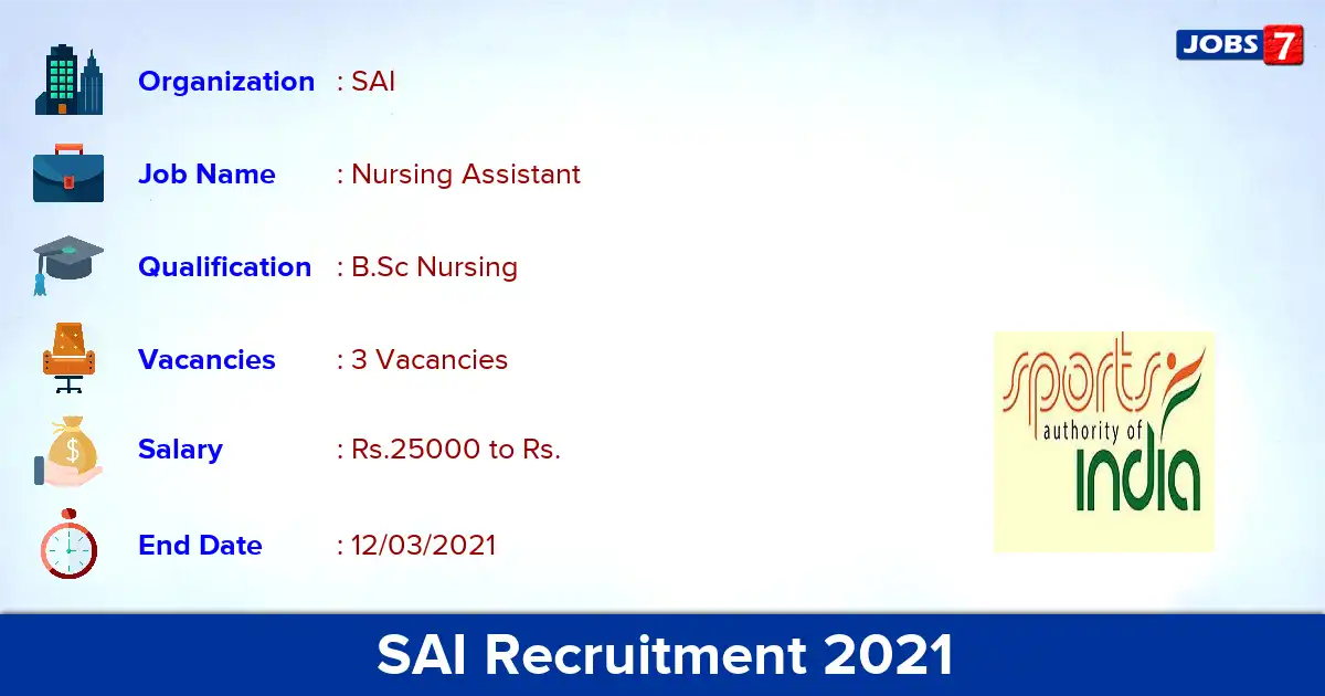 SAI Recruitment 2021 - Apply for Nursing vacancies
