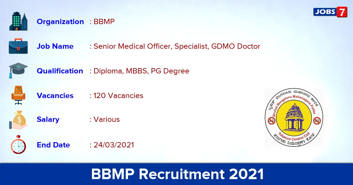 BBMP Recruitment 2021 - Apply for 120 Senior Medical Officer vacancies