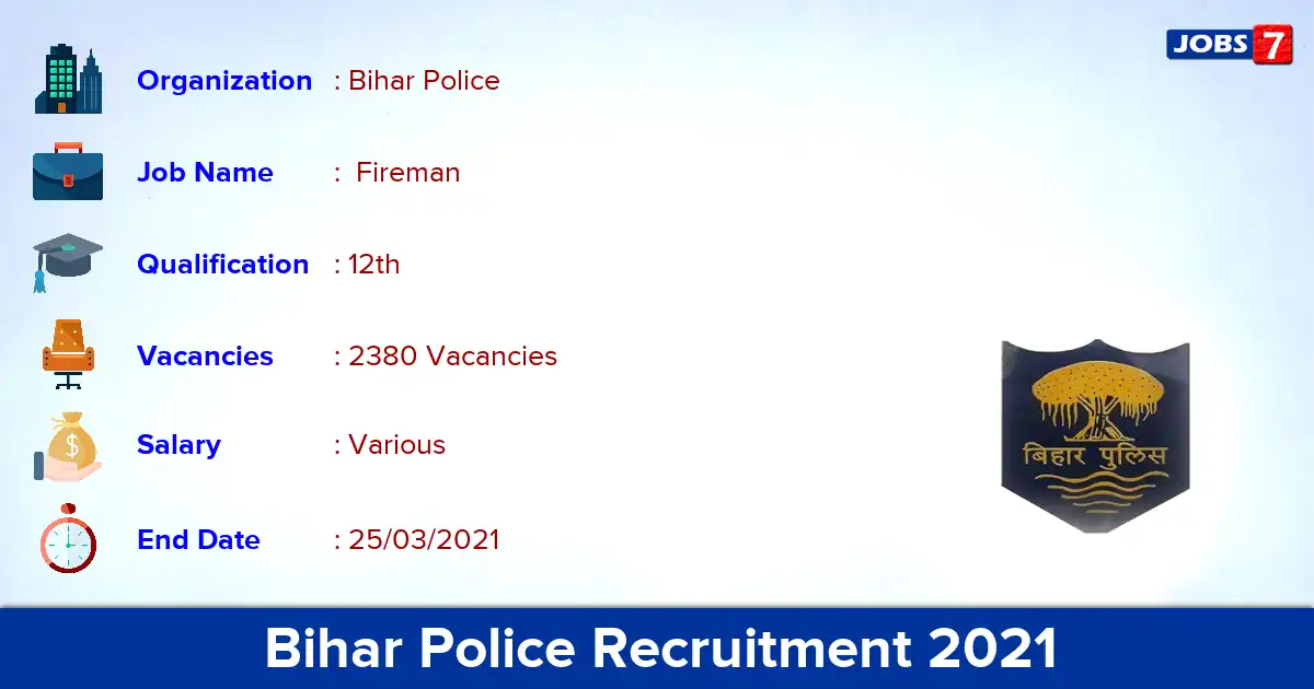 Bihar Police Recruitment 2021 - Apply for 2380 Fireman vacancies