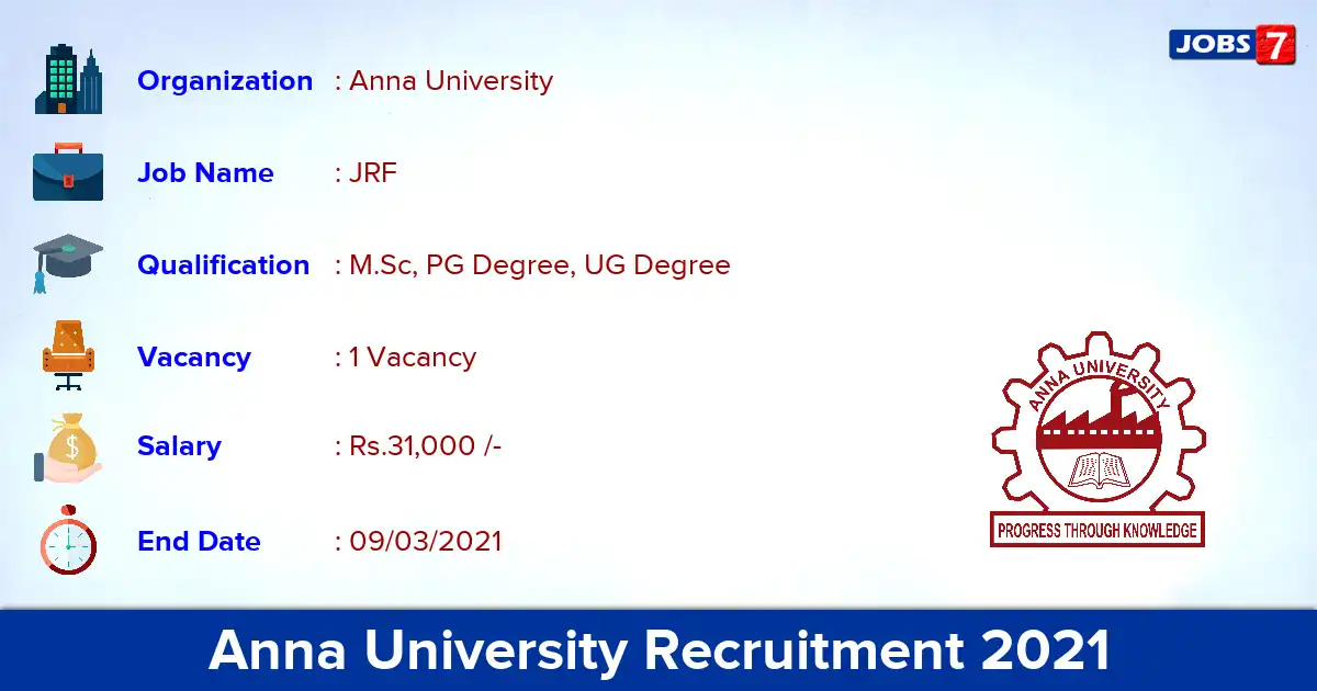 Anna University Recruitment 2021 - Apply for Junior Research Fellow Jobs