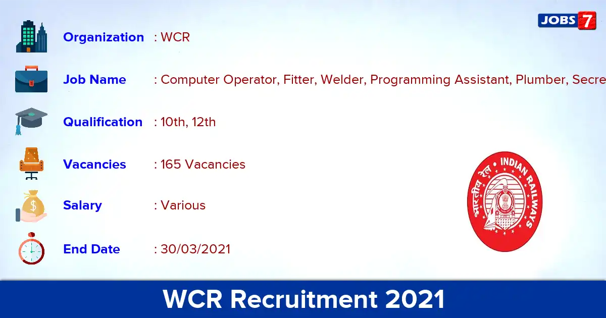 WCR Recruitment 2021 - Apply for 165 Secretarial Assistant vacancies