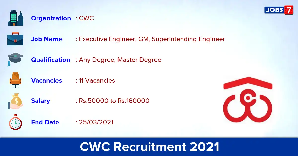 CWC Recruitment 2021 - Apply for 11 Executive Engineer, GM, Superintending Engineer vacancies