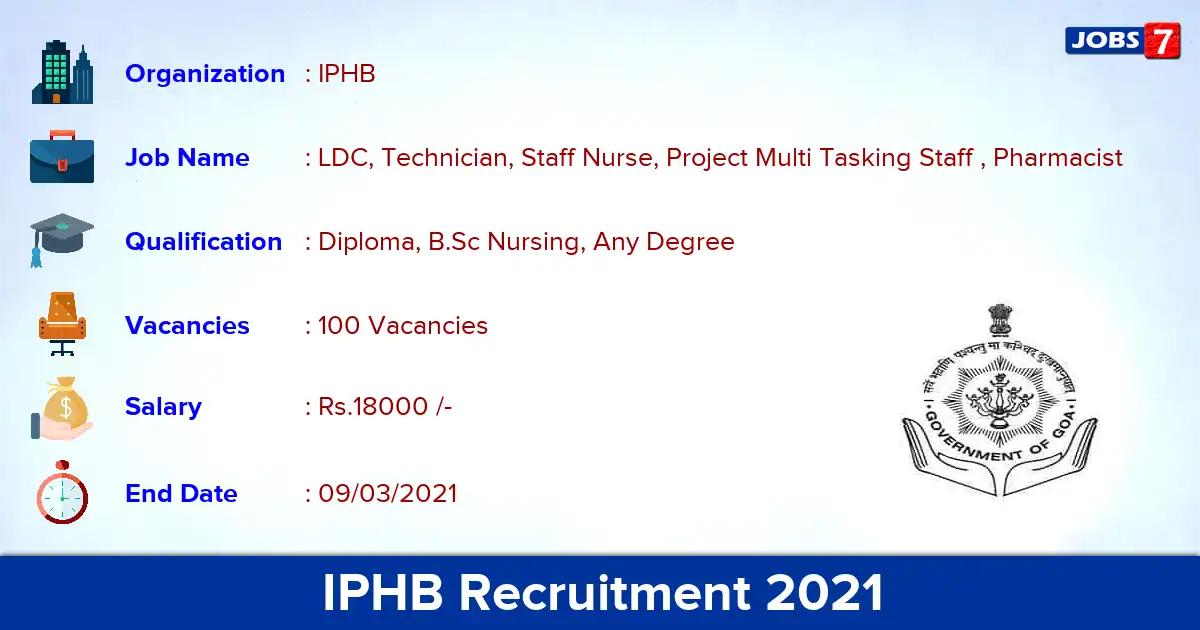 IPHB Recruitment 2021 - Apply for 100  Staff Nurse, Project Multi Tasking Staff  vacancies