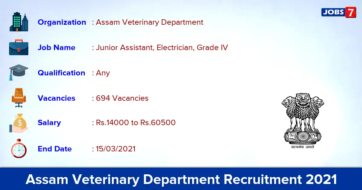 Assam Veterinary Department Recruitment 2021 - Apply for 694 Junior Assistant vacancies