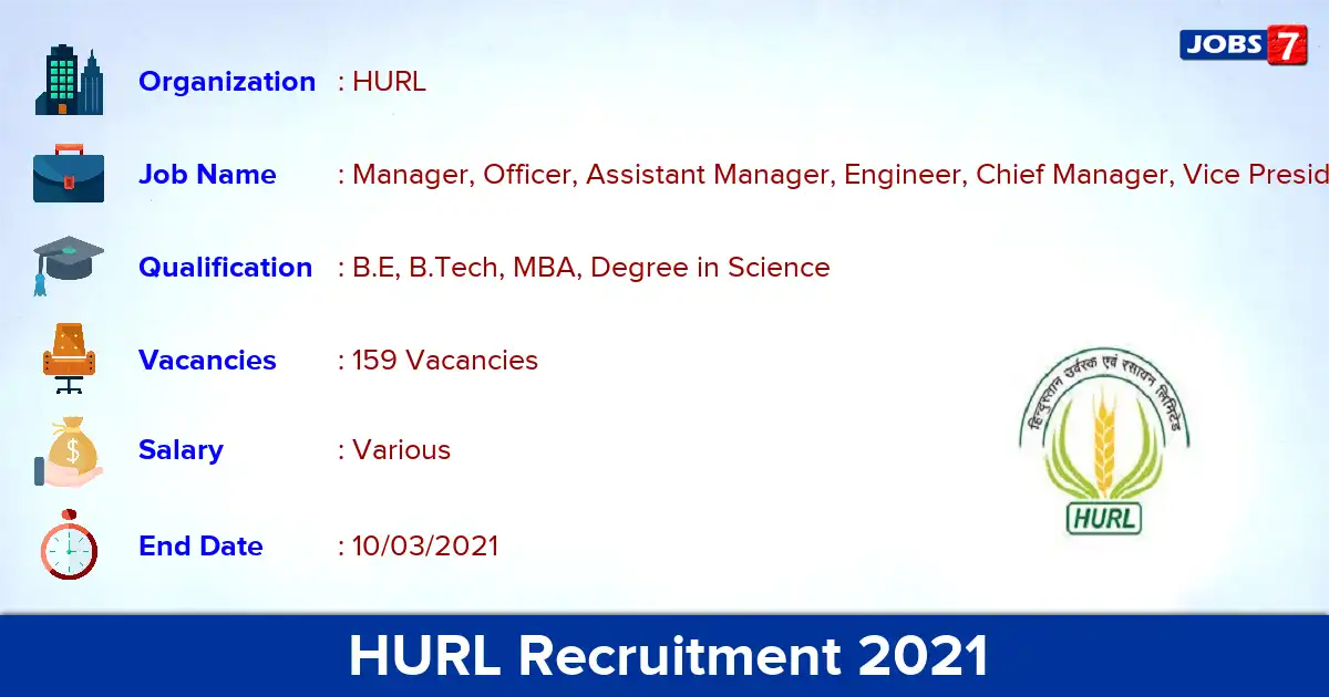 HURL Recruitment 2021 - Apply for 159 Engineer, Marketing Officer vacancies