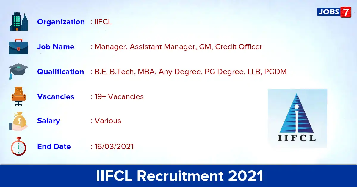 IIFCL Recruitment 2021 - Apply for Manager, Credit Officer vacancies