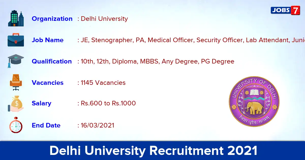 NTA DU Recruitment 2021 - Apply for 1145 JE, Stenographer vacancies