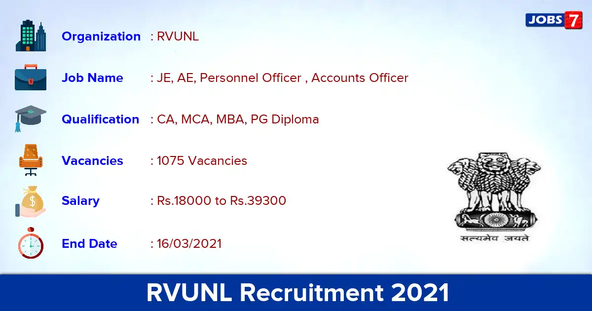 RVUNL Recruitment 2021 - Apply for 1075  Accounts Officer vacancies