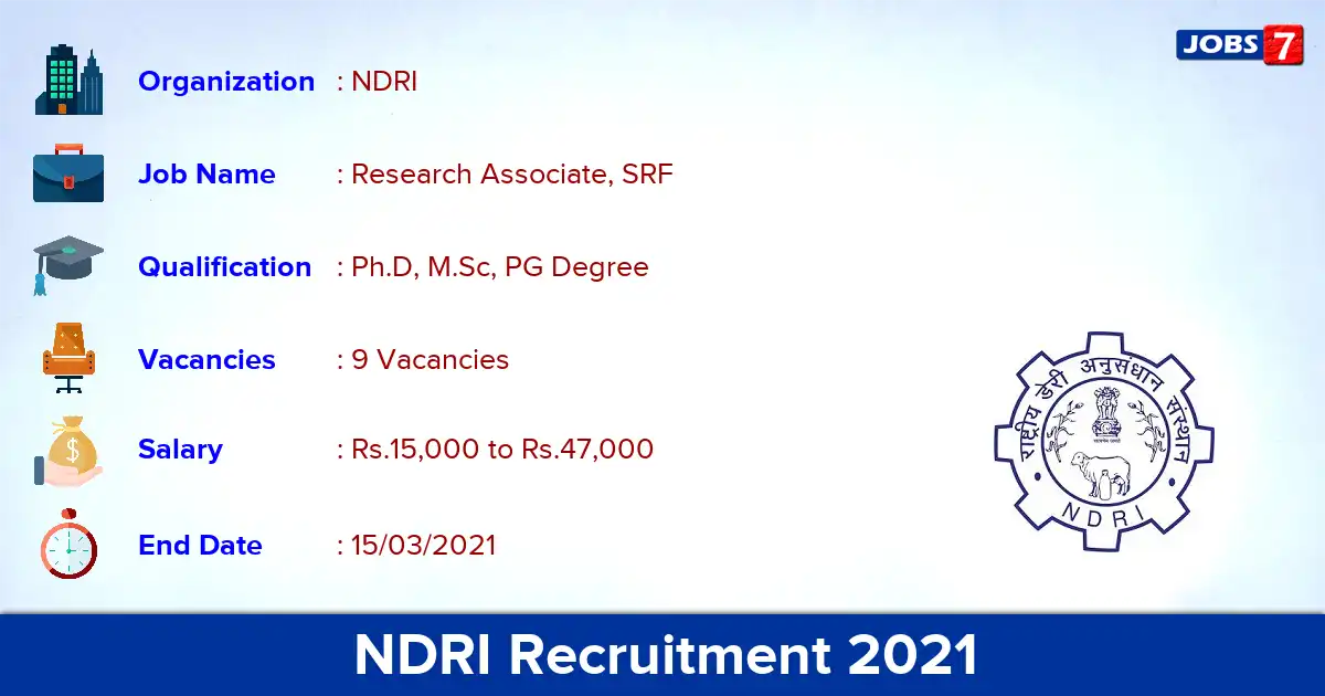 NDRI Recruitment 2021 - Apply for Research Associate Jobs