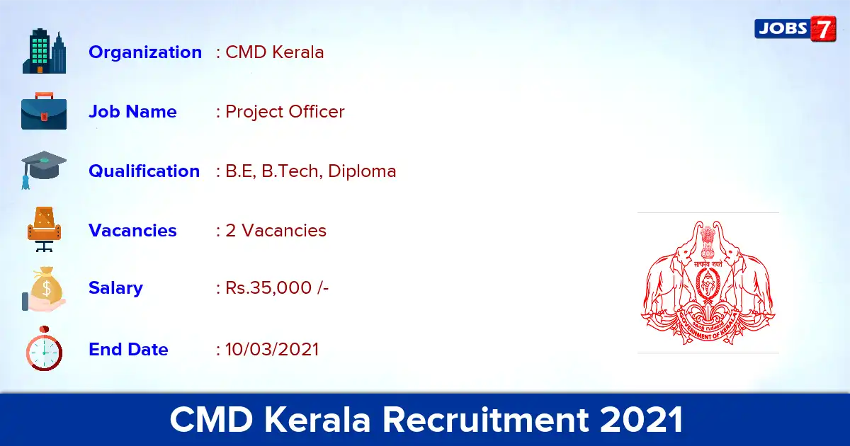 CMD Kerala Recruitment 2021 - Apply for Junior Project Officer Jobs