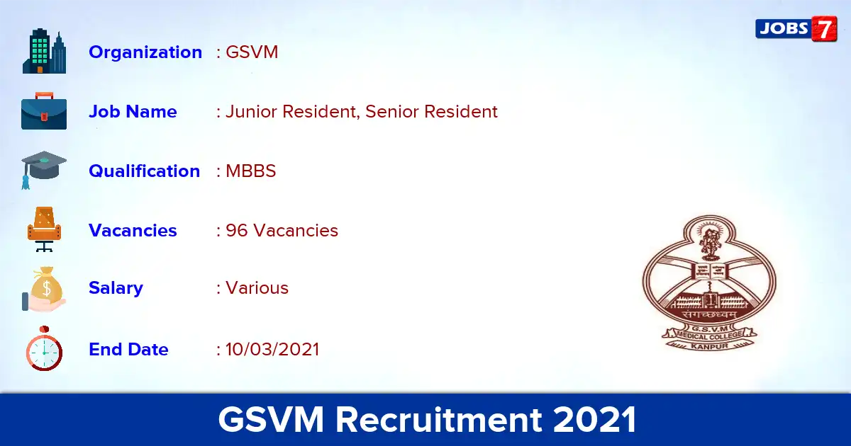 GSVM Recruitment 2021 - Apply for 96 Senior Resident vacancies