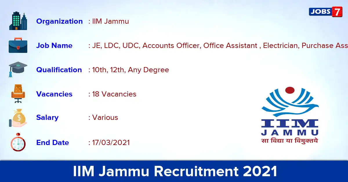 IIM Jammu Recruitment 2021 - Apply for 18 Accounts Officer vacancies
