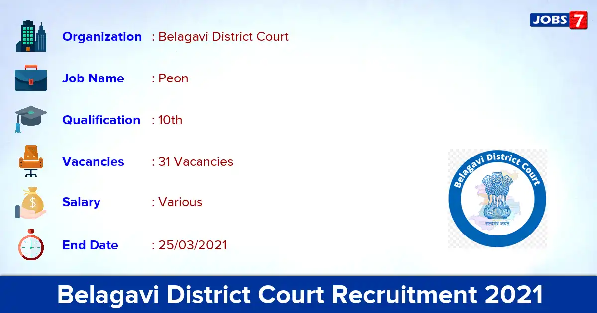 Belagavi District Court Recruitment 2021 - Apply for 31 Peon vacancies