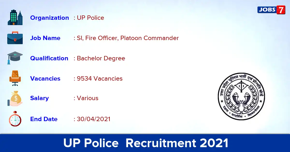 UP Police  Recruitment 2021 - Apply for 9534 SI, Fire Officer vacancies