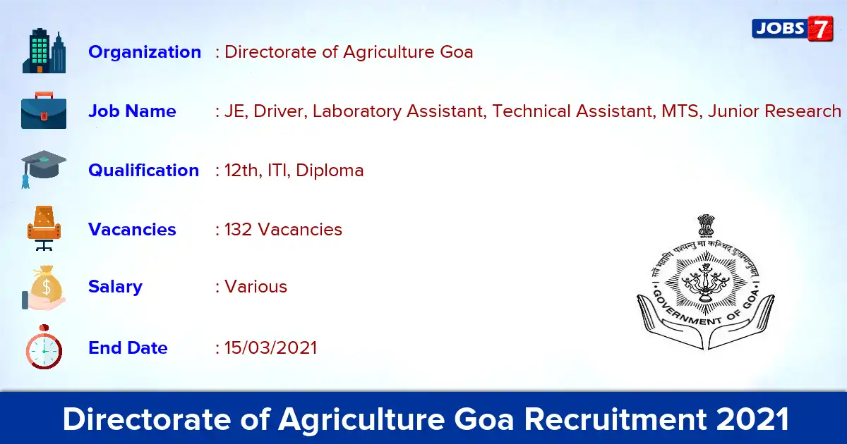 Directorate of Agriculture Recruitment 2021 - Apply for 132 Driver vacancies