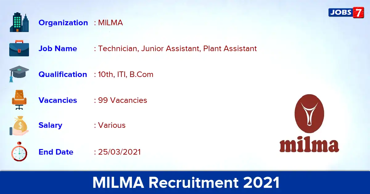 MILMA Recruitment 2021 - Apply for 99 Technician vacancies