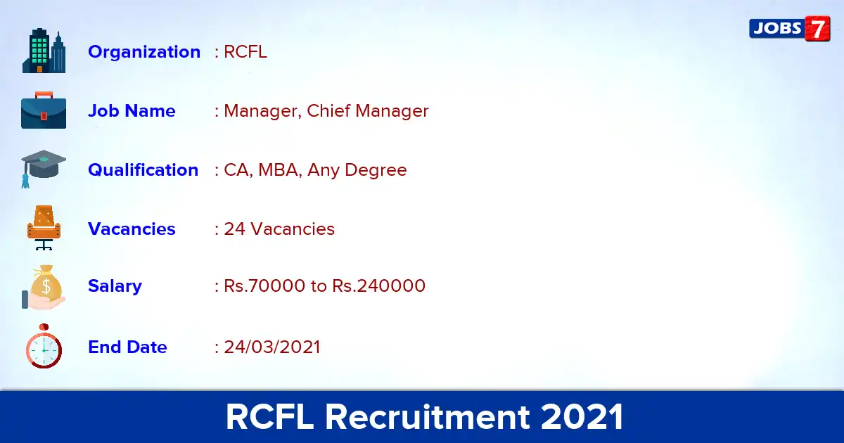 RCFL Recruitment 2021 - Apply for 24 Manager vacancies