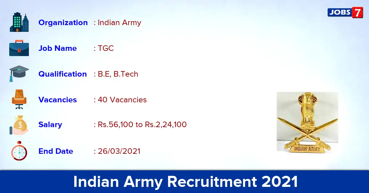 Indian Army Recruitment 2021 - Apply for 40 TGC vacancies