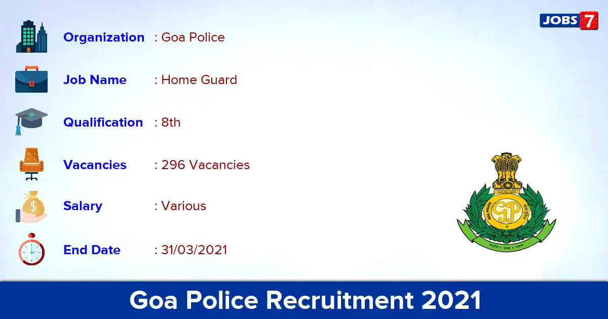 Goa Police Recruitment 2021 - Apply for 296 Home Guard Volunteer vacancies
