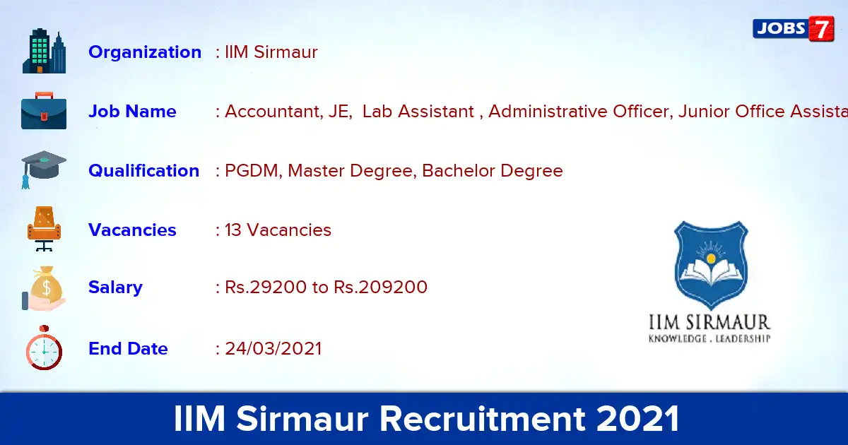 IIM Sirmaur Recruitment 2021 - Apply for 13 Accountant vacancies