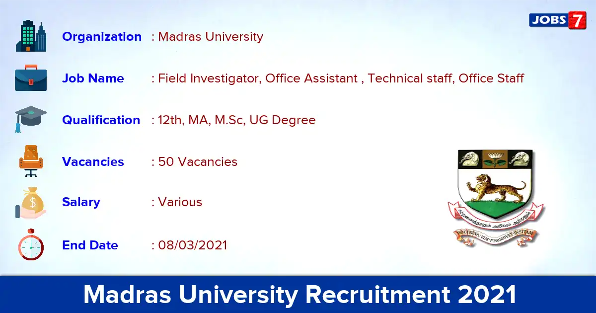 Madras University Recruitment 2021 - Apply for 50 Office Assistant vacancies