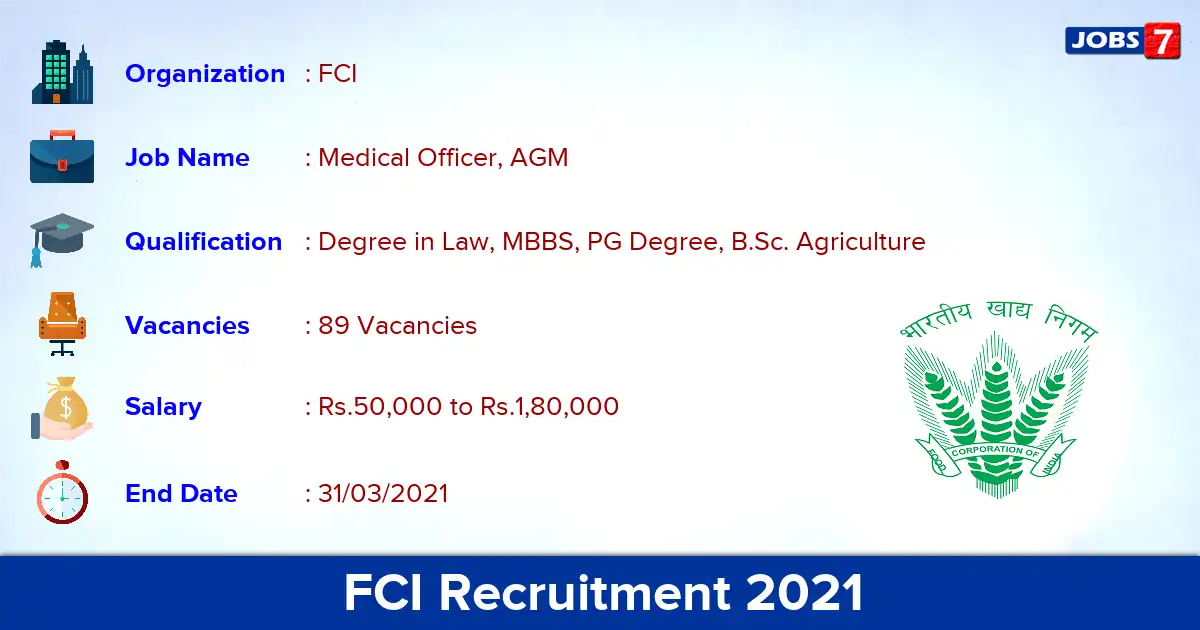 FCI Recruitment 2021 - Apply for 89 Medical Officer, AGM vacancies