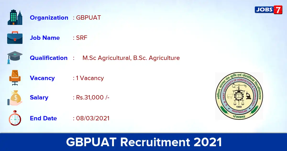 GBPUAT Recruitment 2021 - Apply for Senior Research Fellow Jobs