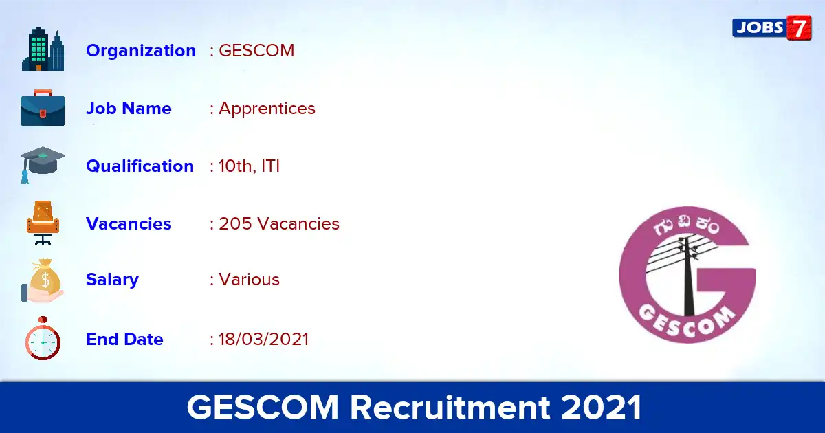 GESCOM Recruitment 2021 - Apply for 205 Apprentices vacancies