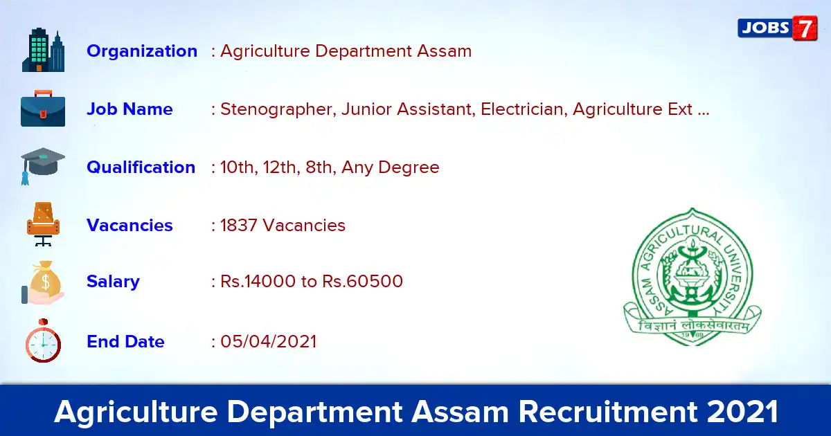Agriculture Department Assam Recruitment 2021 - Apply for 1837 Stenographer Vacancies (Last Date Extended)