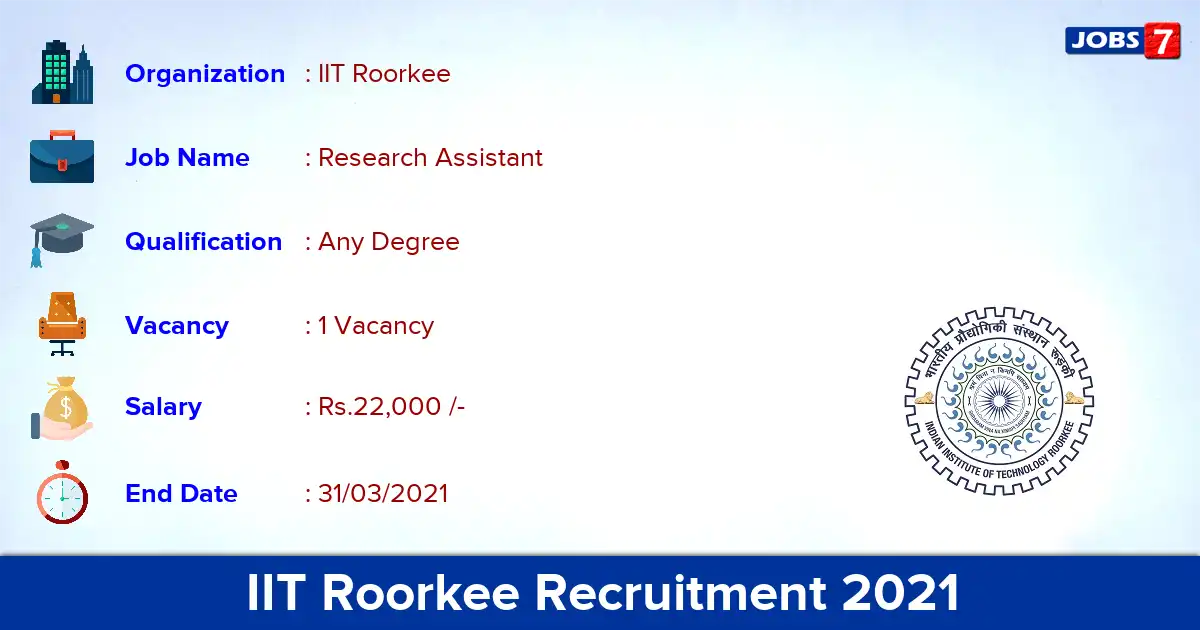 IIT Roorkee Recruitment 2021 - Apply for Research Assistant Jobs