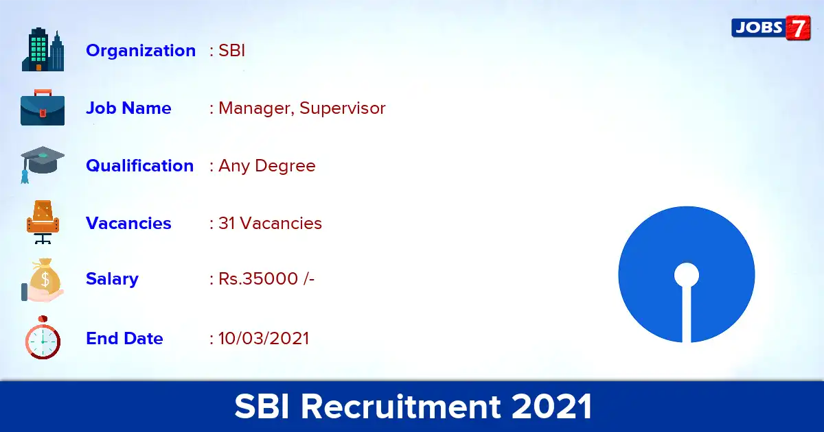 SBI Recruitment 2021 - Apply for 31 Manager Facilitator, Supervisor vacancies