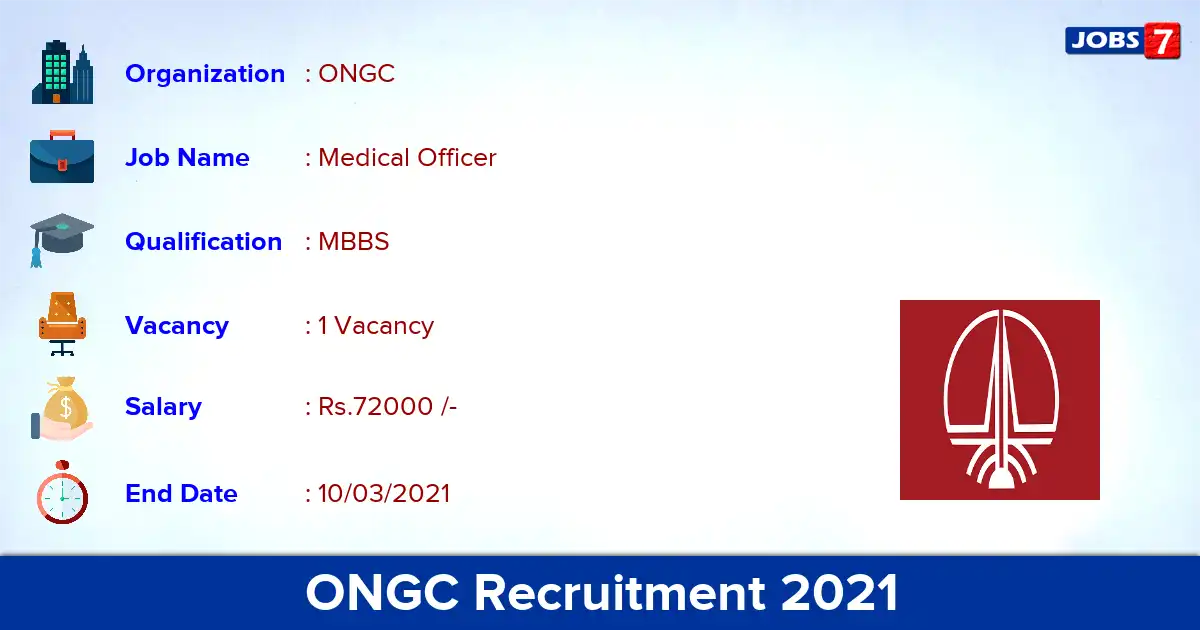 ONGC Recruitment 2021 - Apply for Medical Officer Jobs