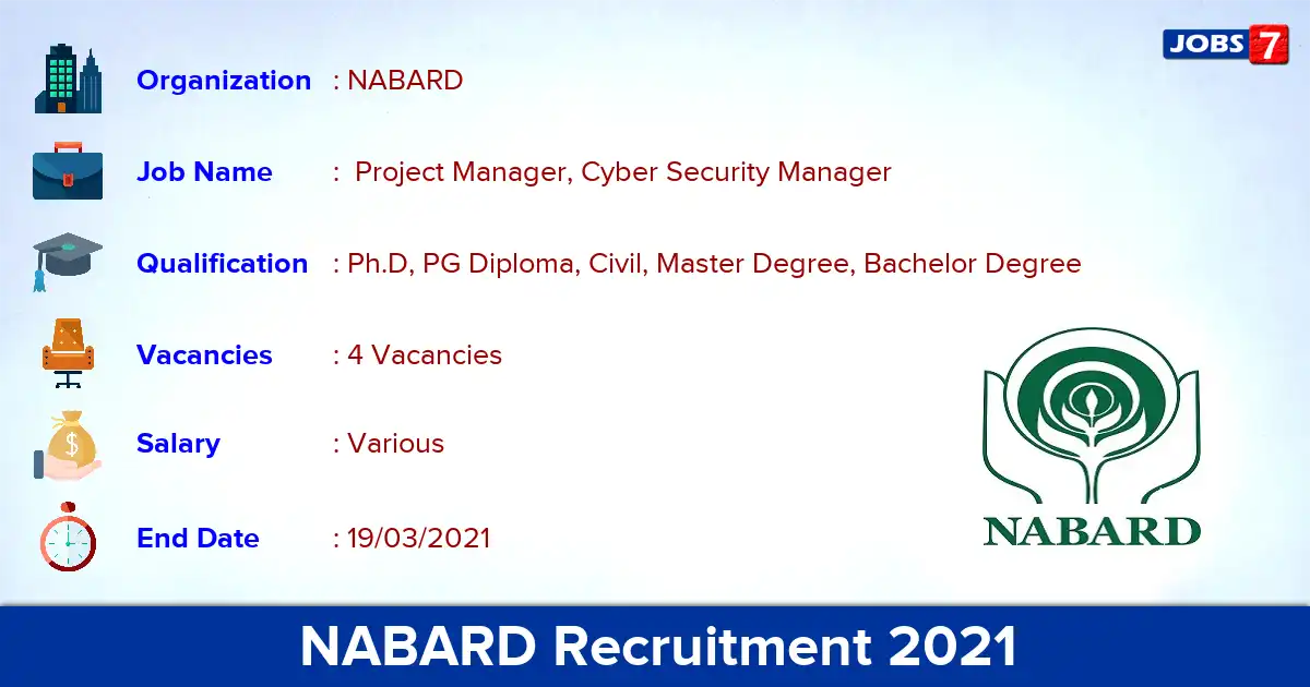 NABARD Recruitment 2021 - Apply for Cyber Security Manager Jobs