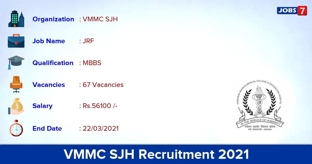 VMMC SJH Recruitment 2021 - Apply for 67 JRF vacancies