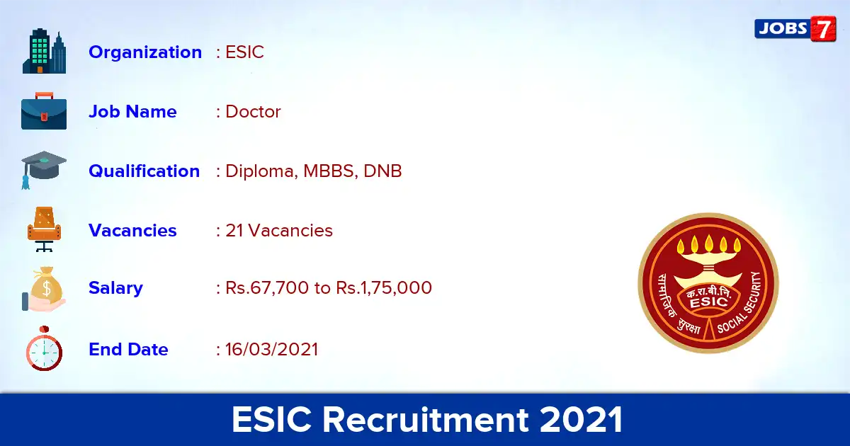 ESIC Bapunagar Recruitment 2021 - Apply for 21 Doctor vacancies