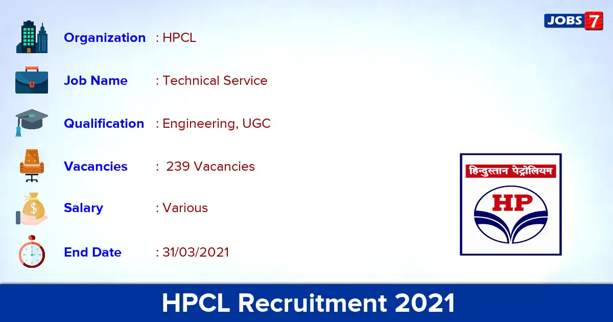 HPCL Recruitment 2021 - Apply for 239 Technical Service vacancies