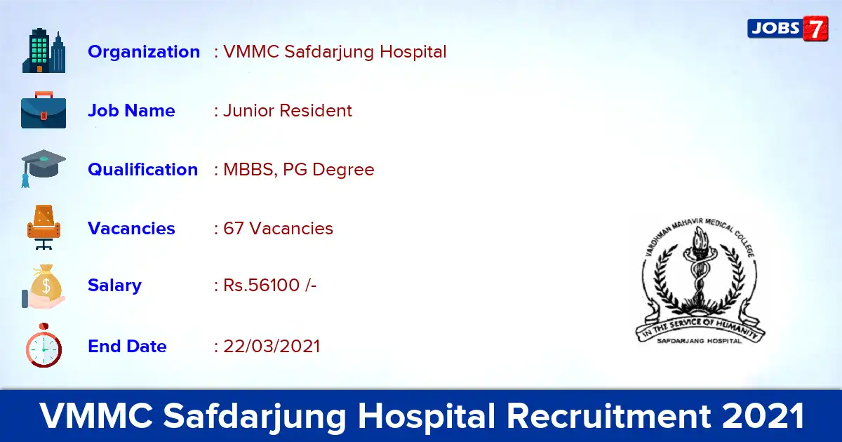 VMMC Safdarjung Hospital Recruitment 2021 - Apply for 67 Junior Resident vacancies