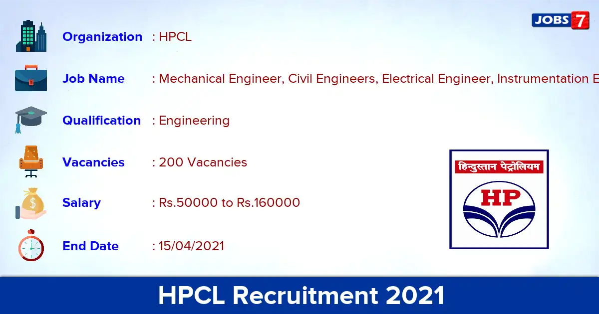 HPCL Recruitment 2021 - Apply for 200 Engineer vacancies