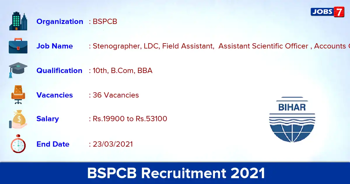 BSPCB Recruitment 2021 - Apply for 36 Stenographer vacancies