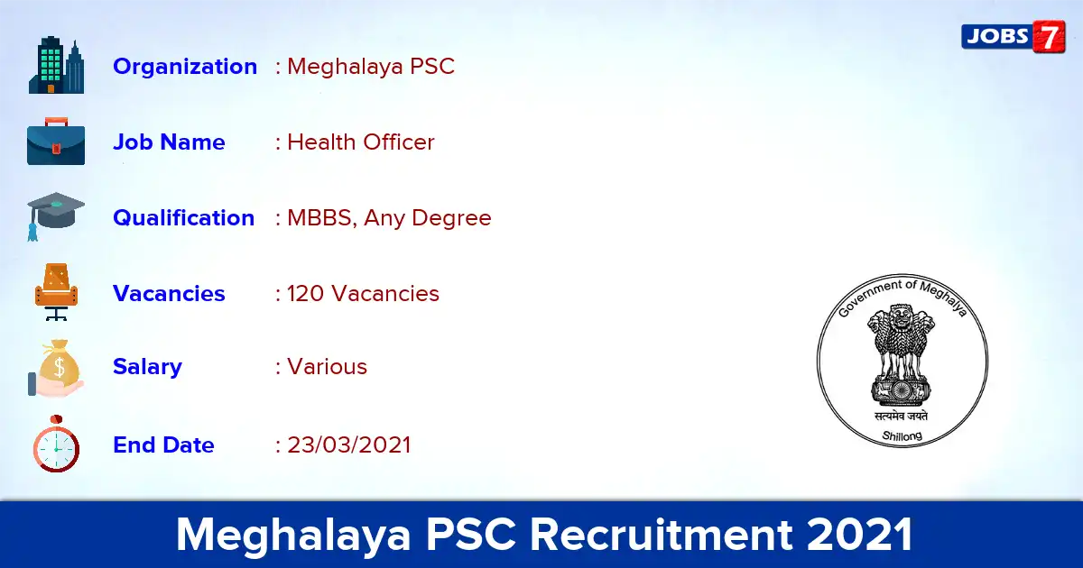 Meghalaya PSC Recruitment 2021 - Apply for 120 Health Officer vacancies