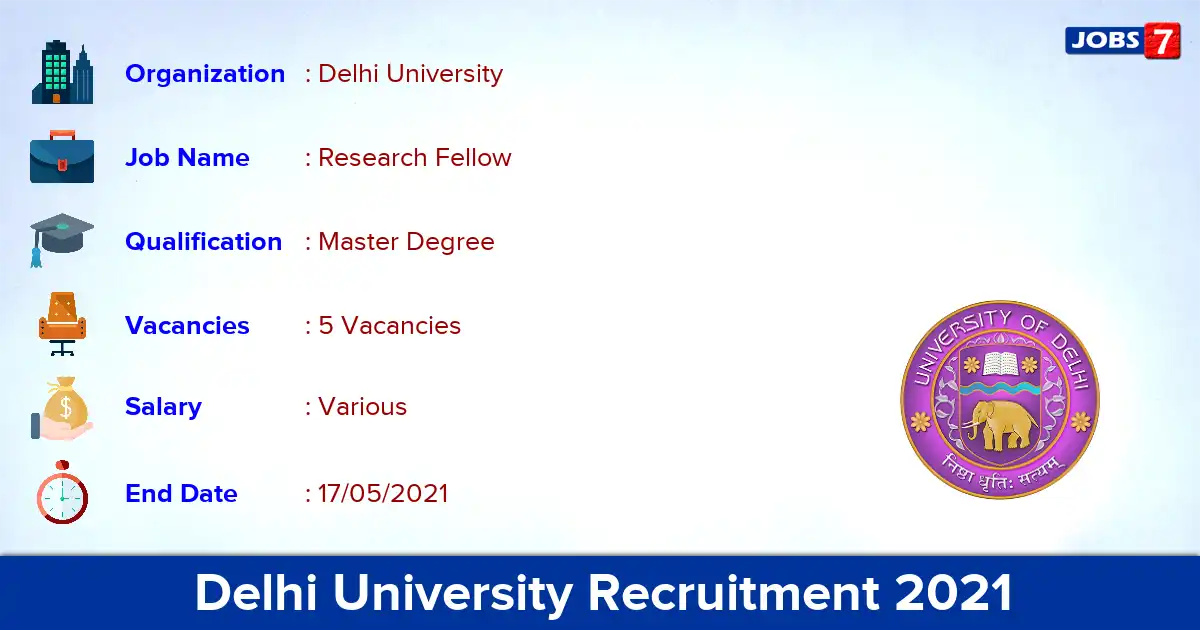 Delhi University Recruitment 2021 - Apply for Research Fellow Jobs