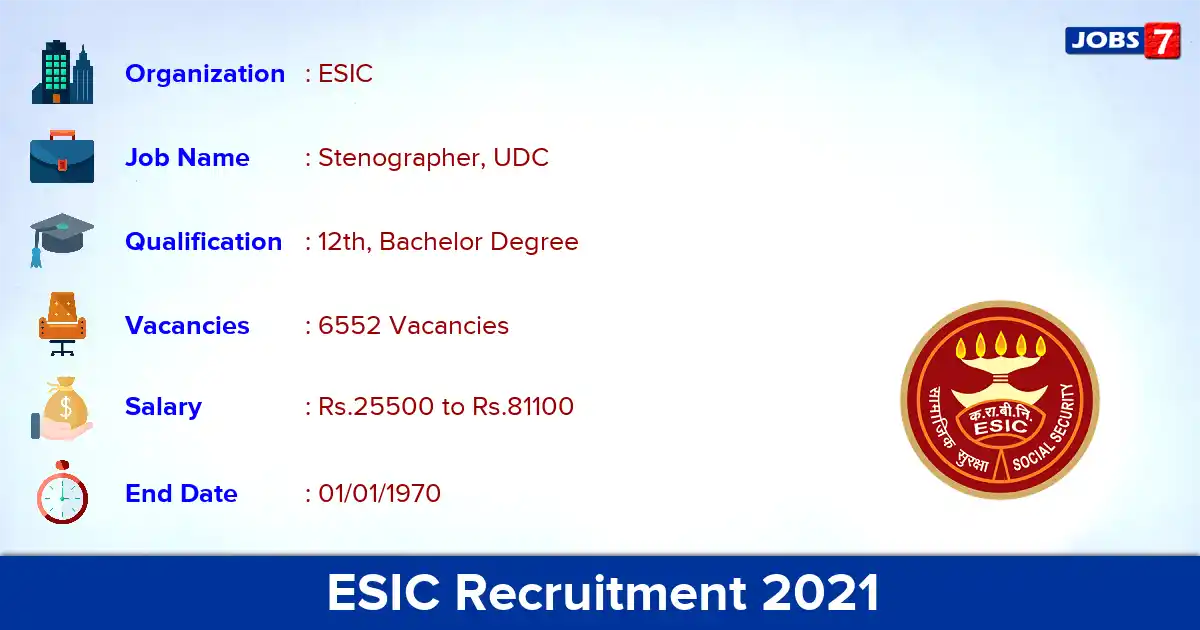 ESIC Recruitment 2021 - Apply for 6552 Stenographer, UDC vacancies