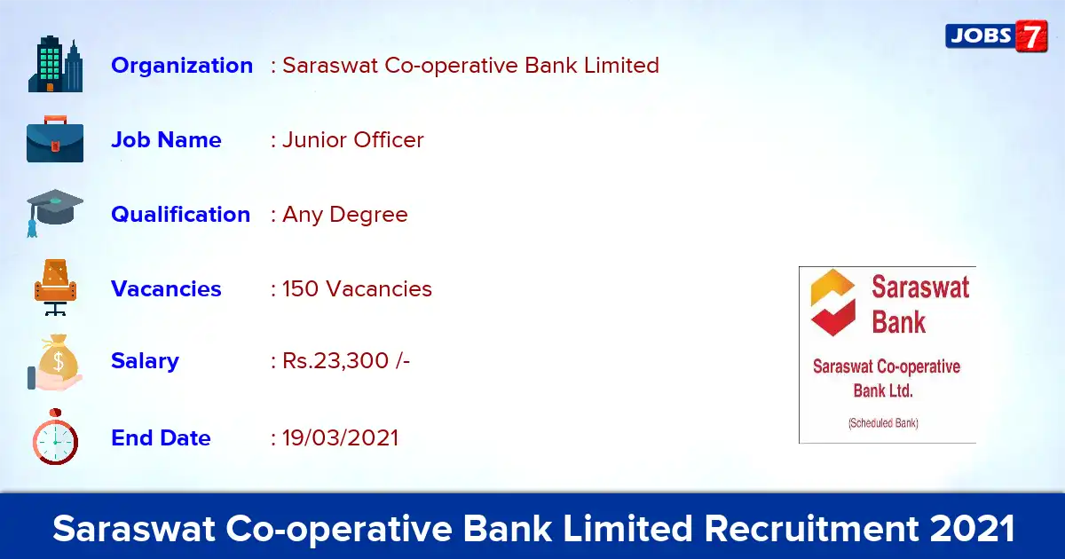 Saraswat Co-operative Bank Limited Recruitment 2021 - Apply for 150 Junior Officer vacancies