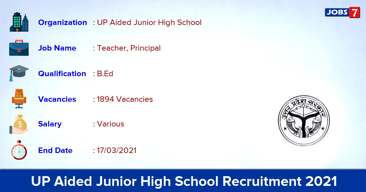 UP Aided Junior High School Recruitment 2021 - Apply for 1894 Teacher, Principal vacancies