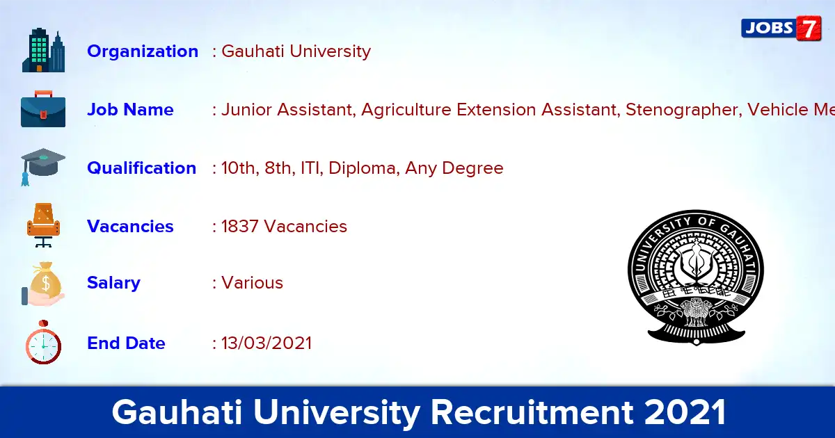 Gauhati University Recruitment 2021 - Apply for 1837 Agriculture Extension Assistant vacancies